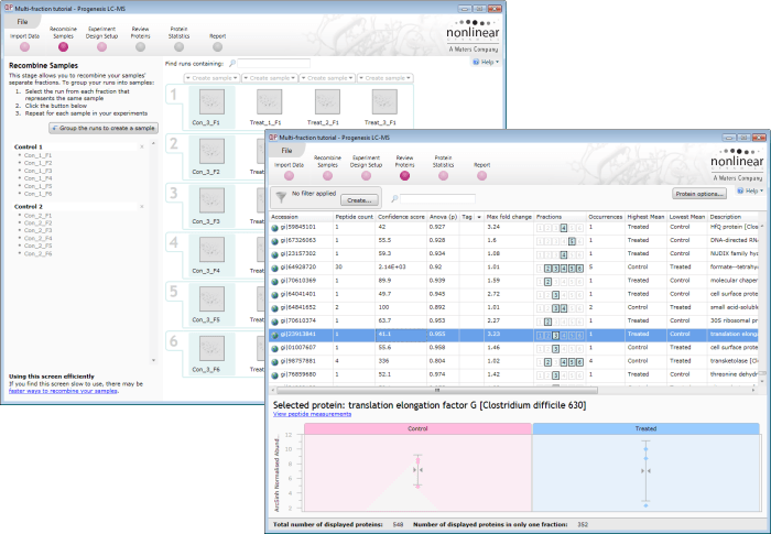 Recombining your samples allows statistics to be calculated across the whole experiment