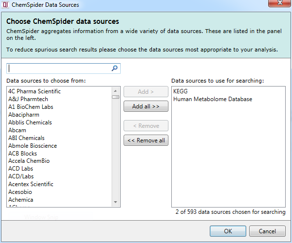 The ChemSpider Data Sources selection box that appears on clicking on the Select data sources button