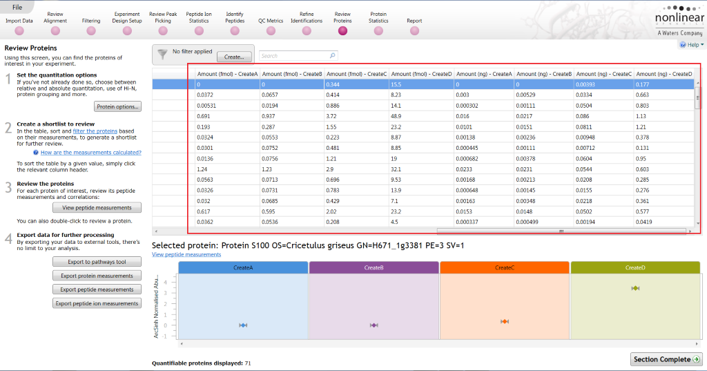 Where to view the calculated values